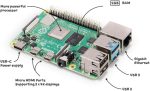 Raspberry Pi 4 Computer Model B – 4GB RAM – Made in UK - Image 2