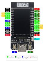 TTGO T-Display ESP32 MODULE - Image 2